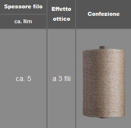 Abaca