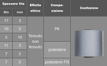 Tessuto non tessuto