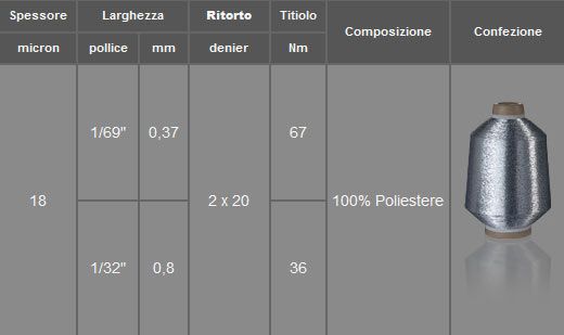 Filo rafforzato MX FR