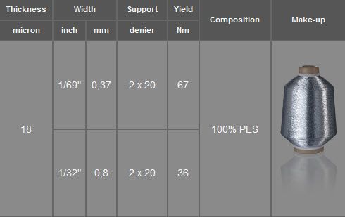 reinforest yarn MX-FR
